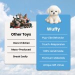 Woofy Dog Toy image